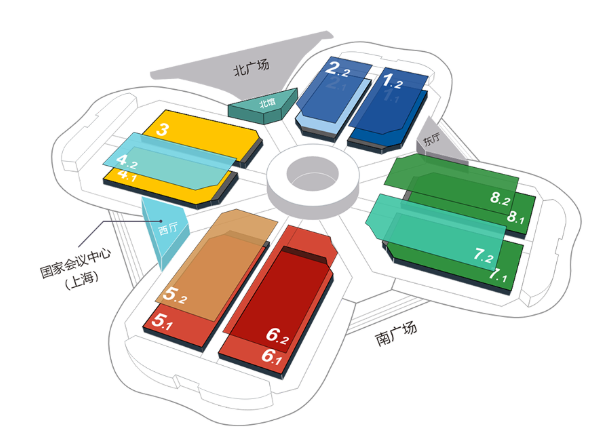 CIIE25_overview